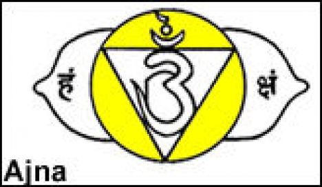 ajna chakra