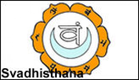 svadhisthana chakra