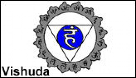 vishuda chakra